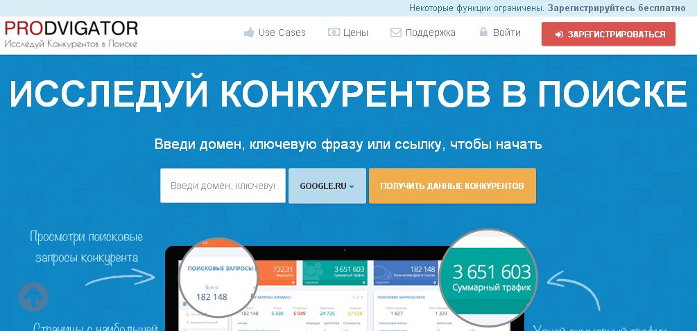 Как проверить позицию сайта по ключевым словам: ТОП-20 сервисов