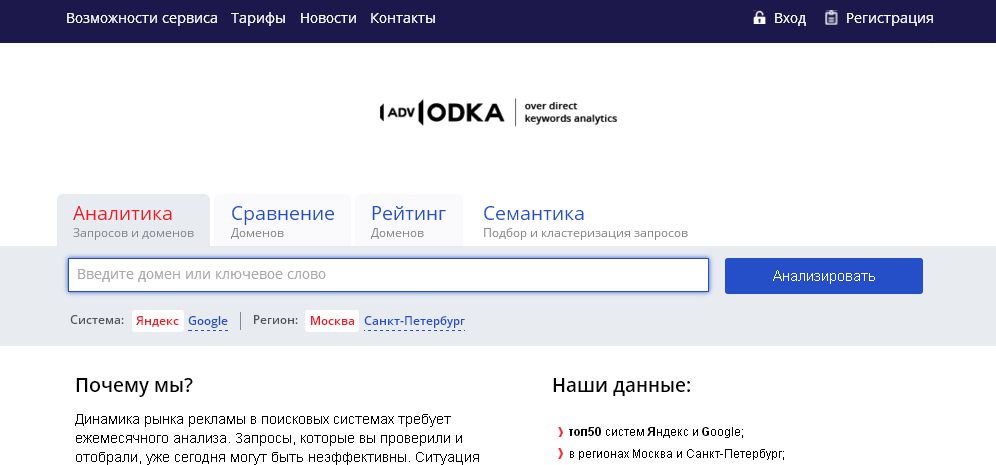 Как проверить позицию сайта по ключевым словам: ТОП-20 сервисов